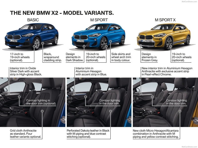 BMW-X2-2019-1600-50.jpg